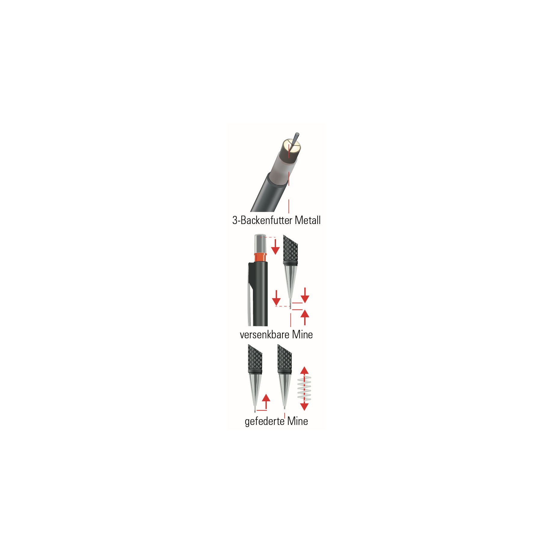 Feinminen-Druckstift 4er-Set