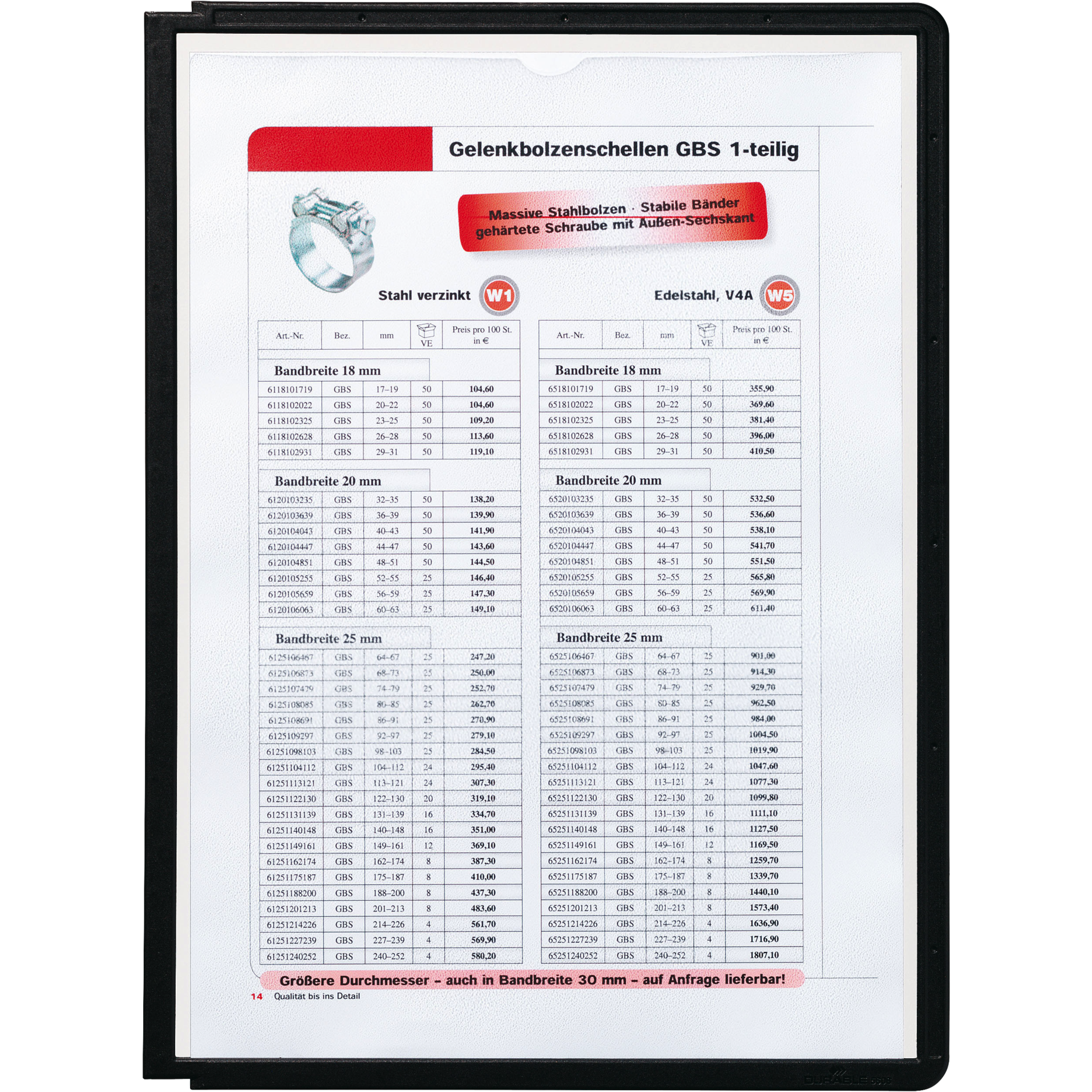 Sichttafel SHERPA®
