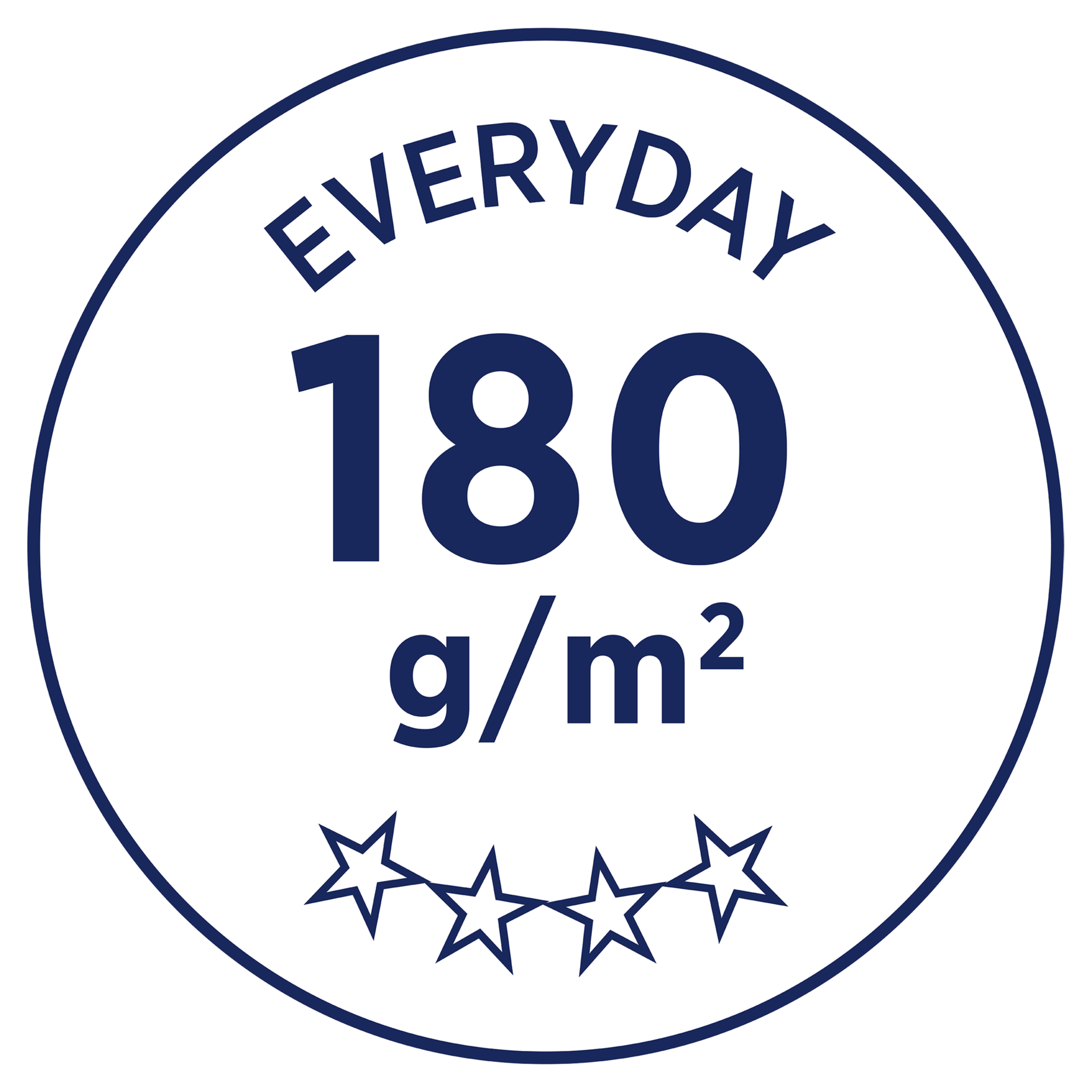 Fotopapier Everyday Inkjet