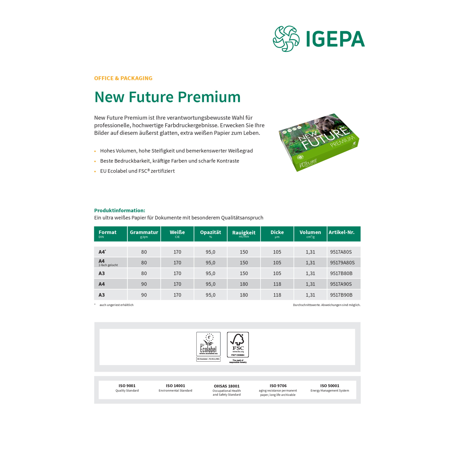 Multifunktionspapier New Future Premium