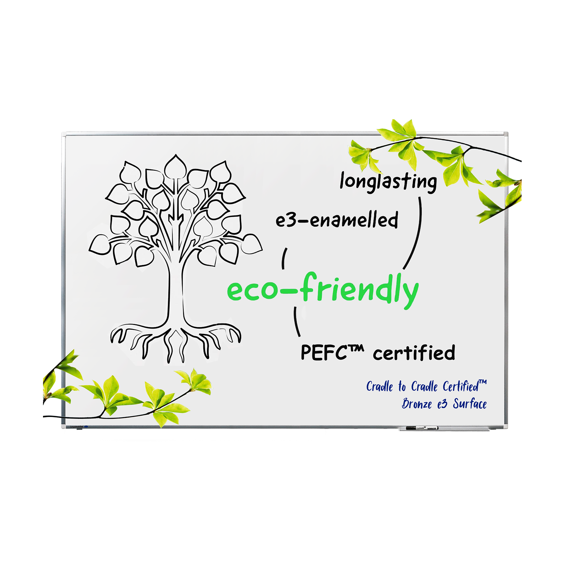 Whiteboard PREMIUM Plus
