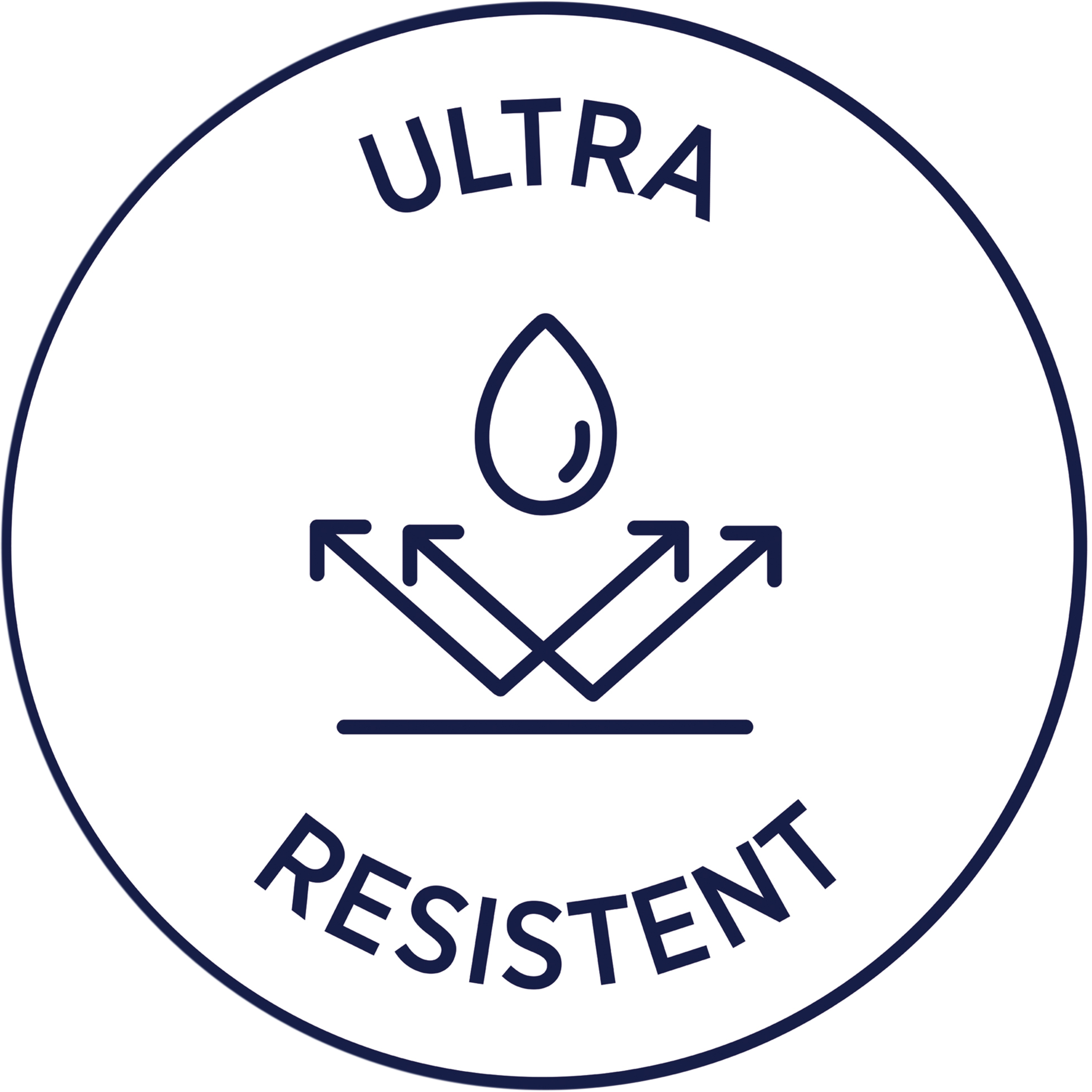 Folien-Etiketten, ultra-resistent
