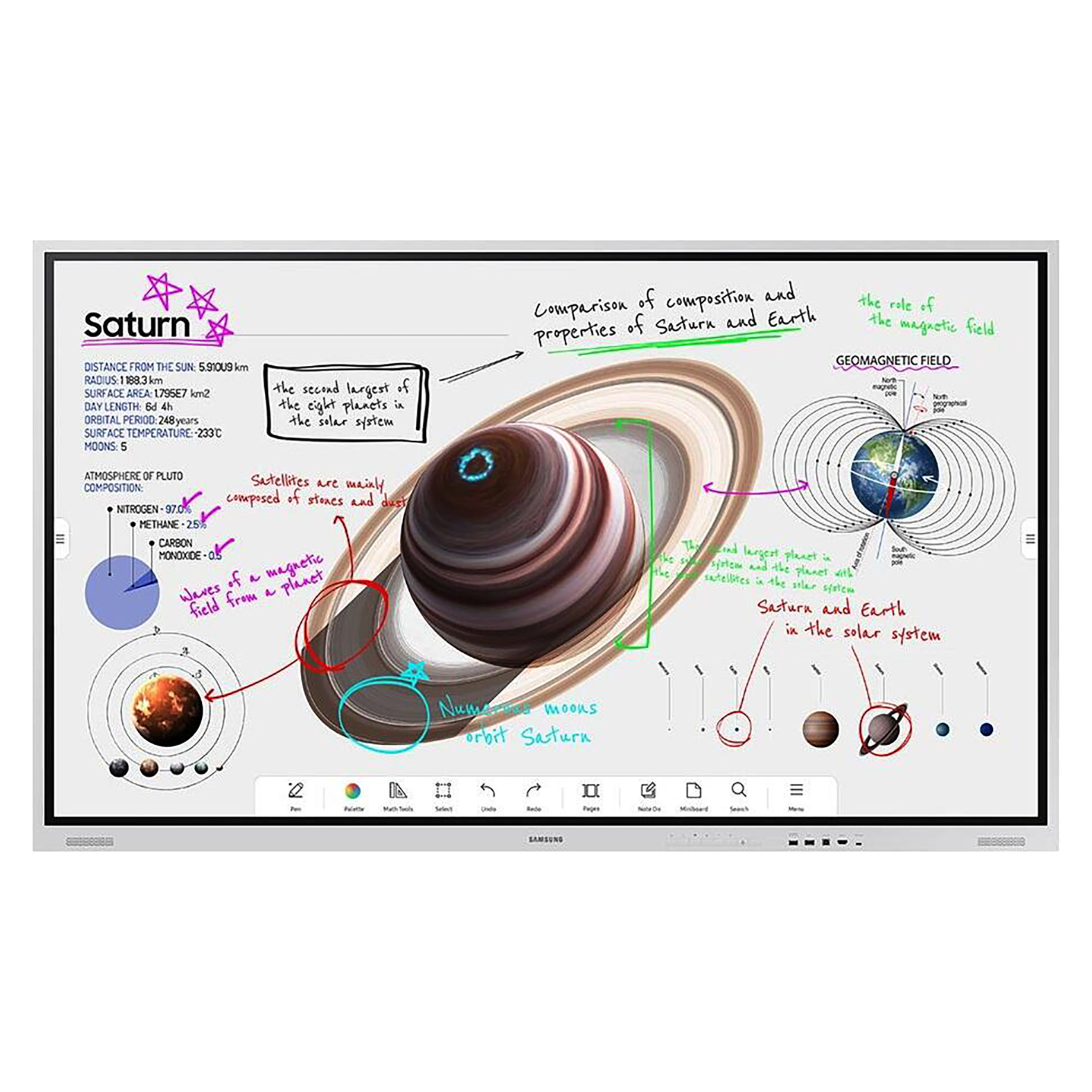 Samsung Flip Pro WM