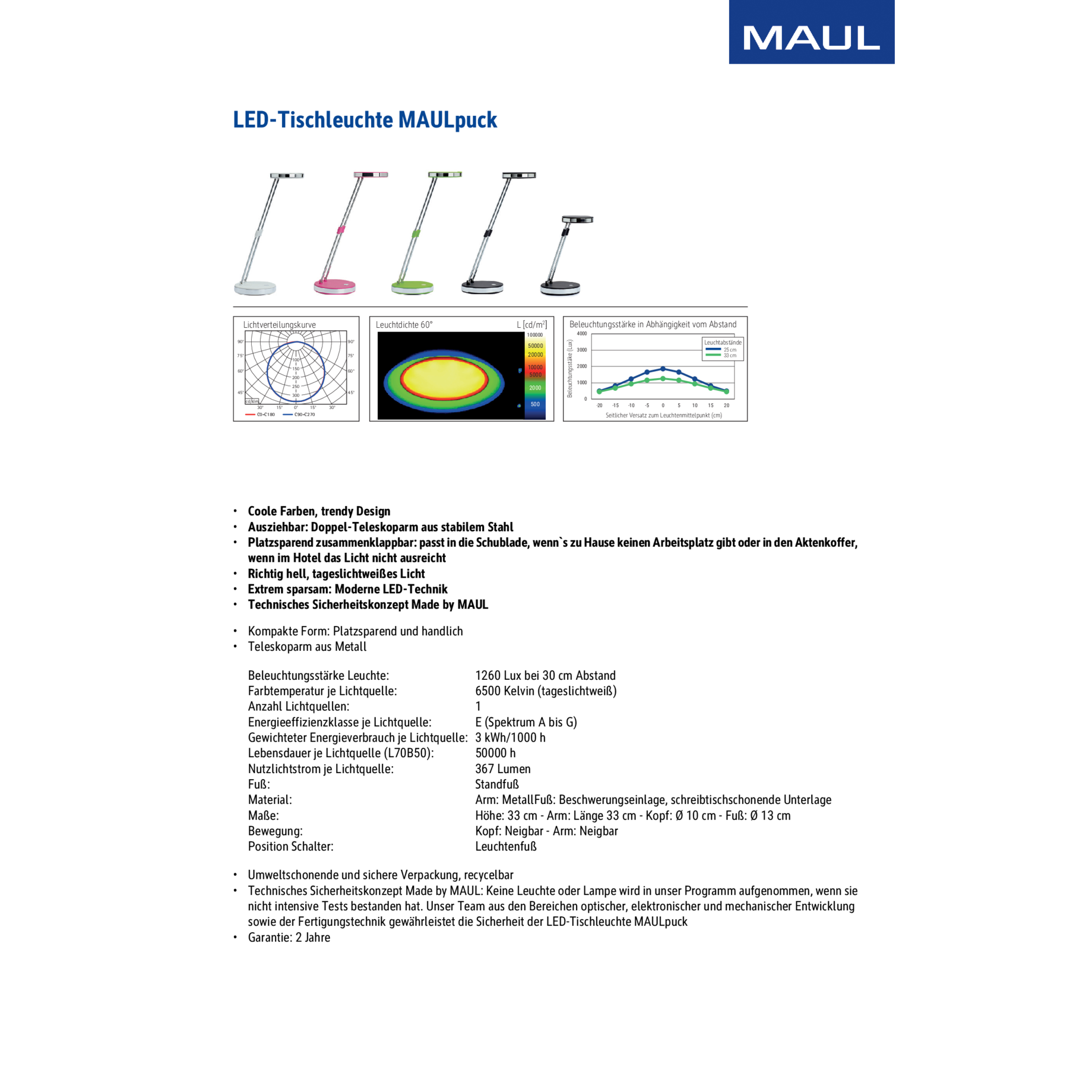 LED-Tischleuchte MAULpuck