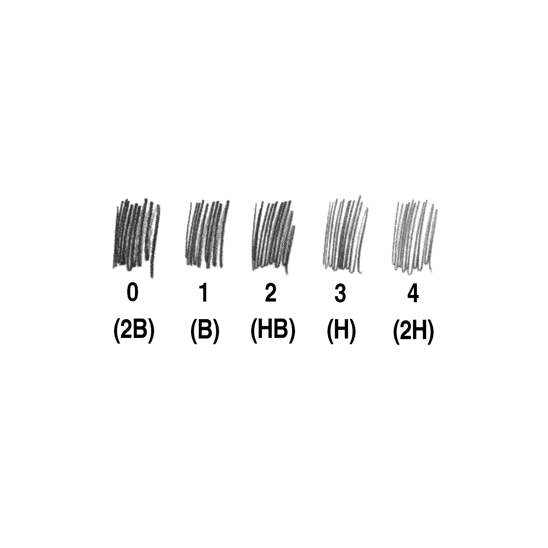 Bleistift Noris® 120