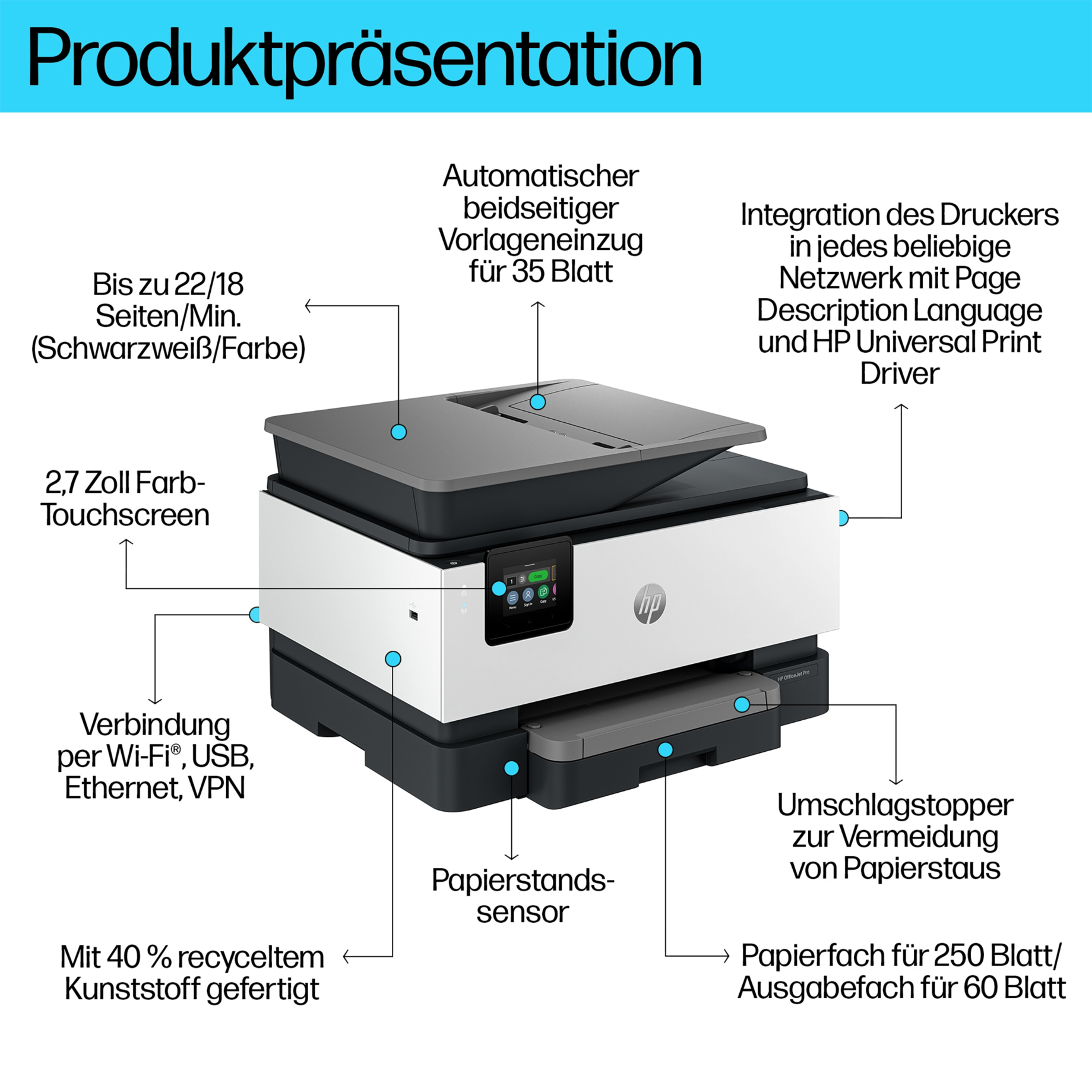 OfficeJet Pro 9120b AiO