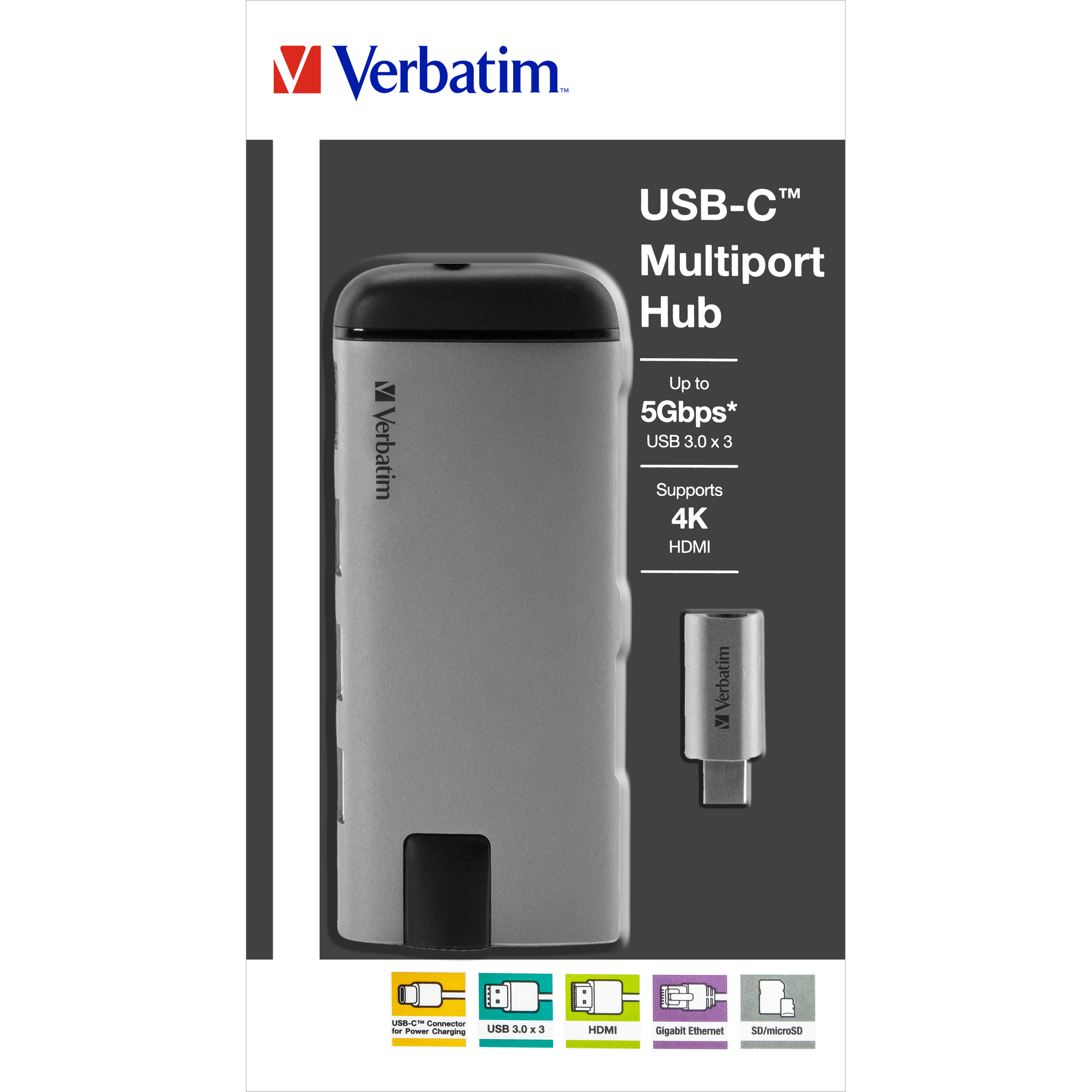 USB-C 3.1-C Hub SDHC/microSDHC