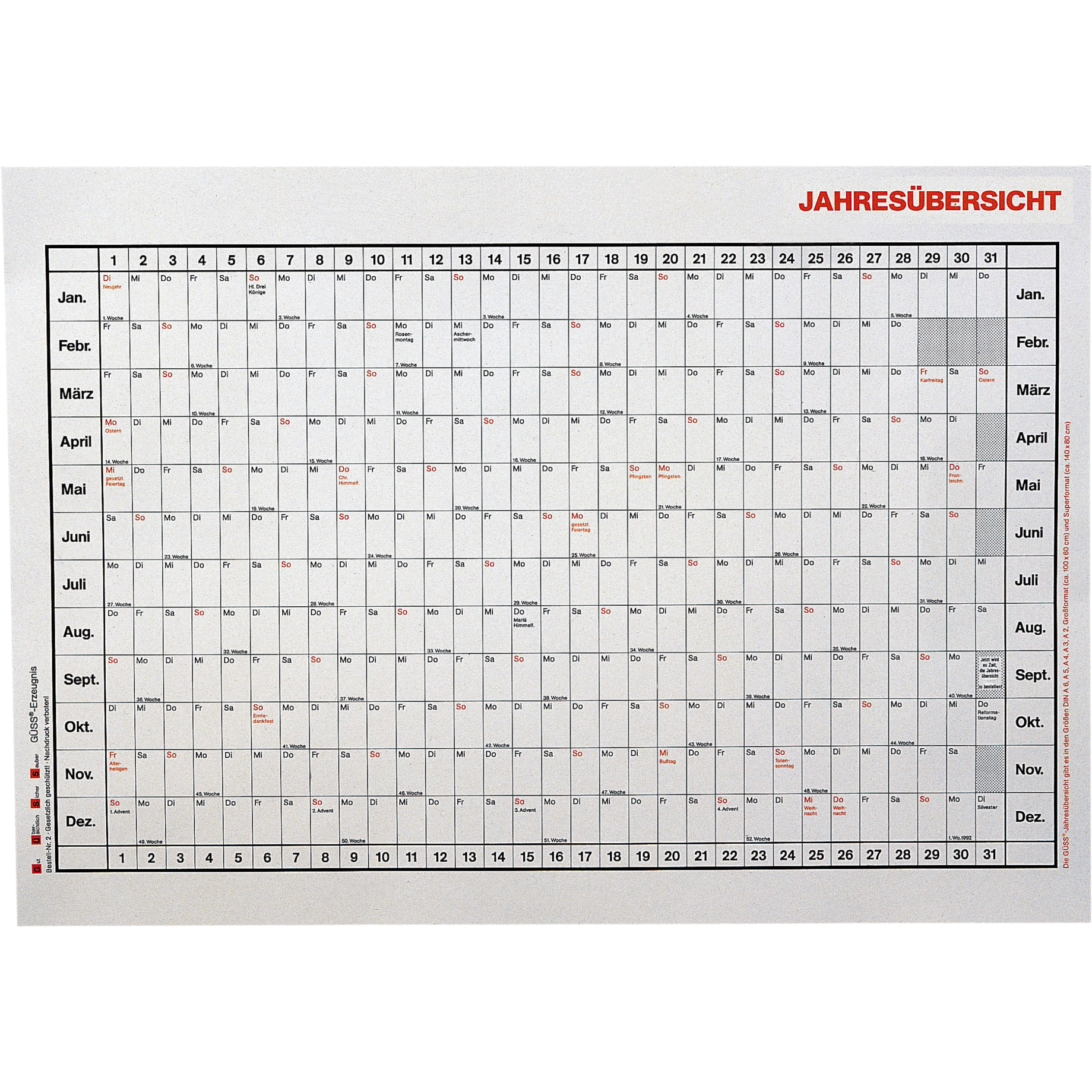 Jahresübersicht