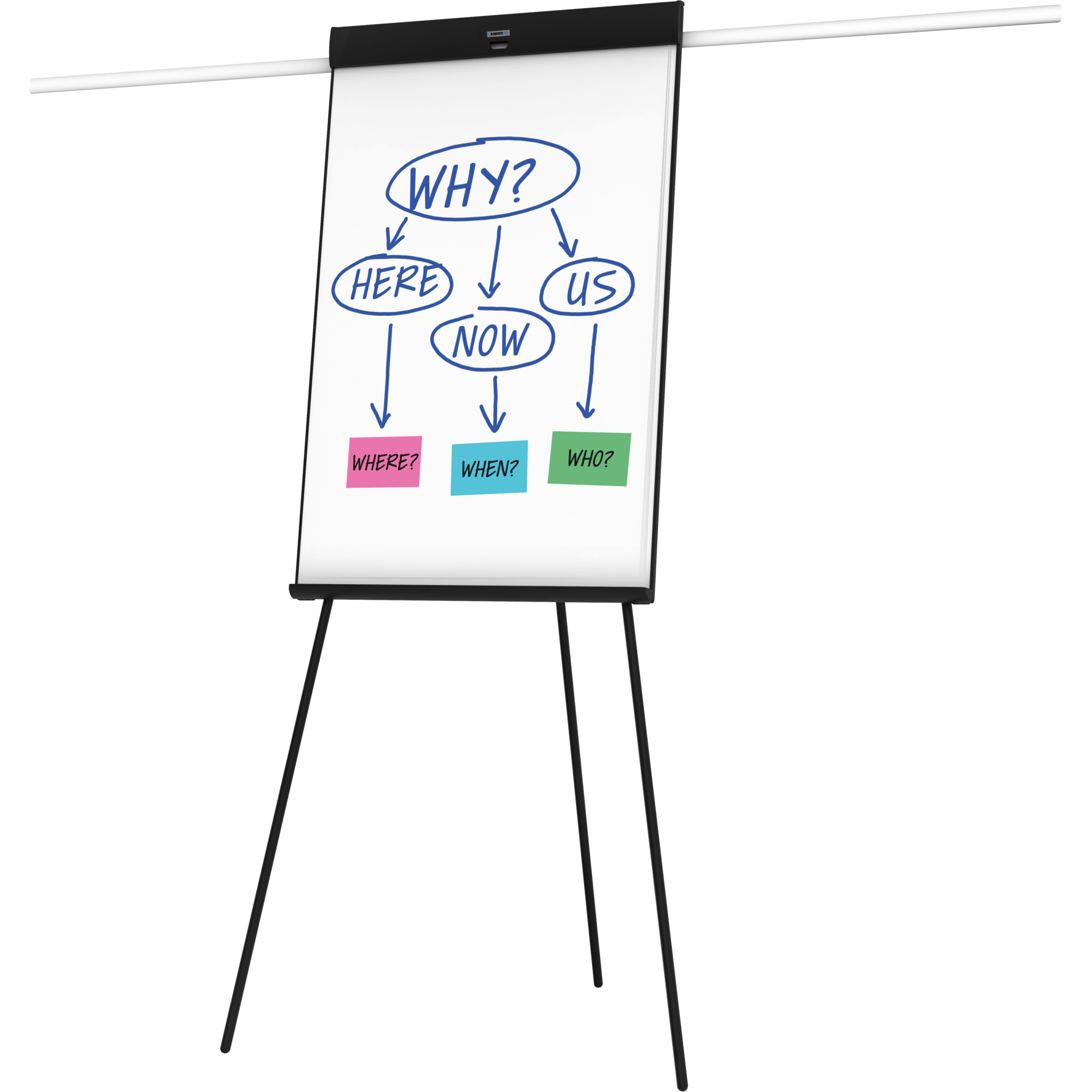 Flipchart UNIVERSAL TRIANGLE