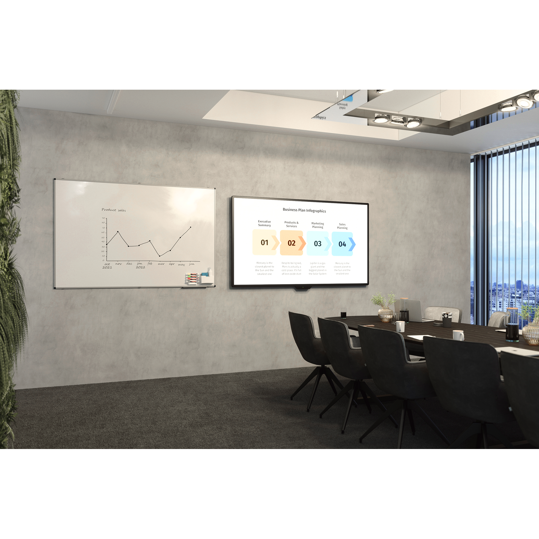 Whiteboard UNITE PLUS
