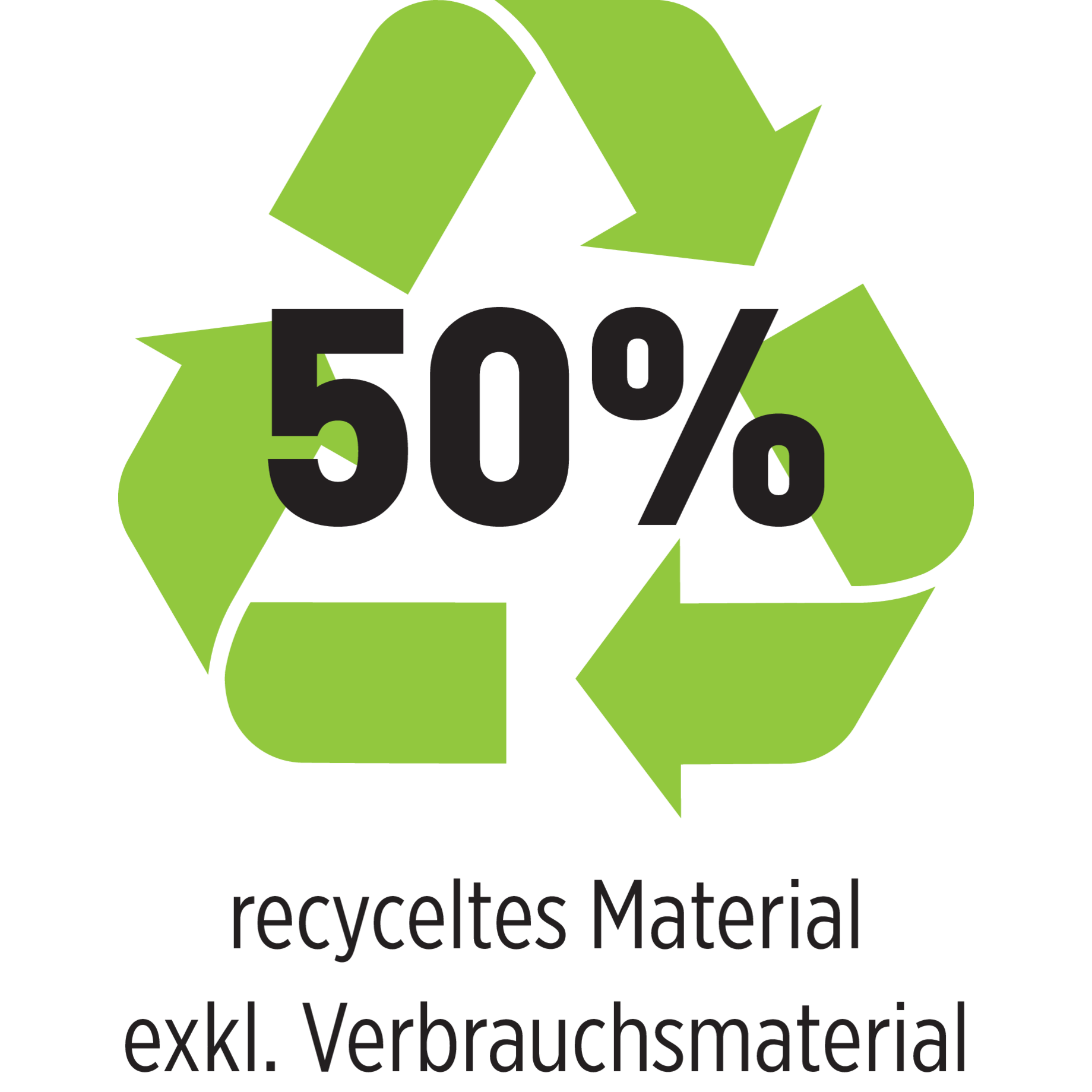 Symbol für Wiederverwertung, Symbol