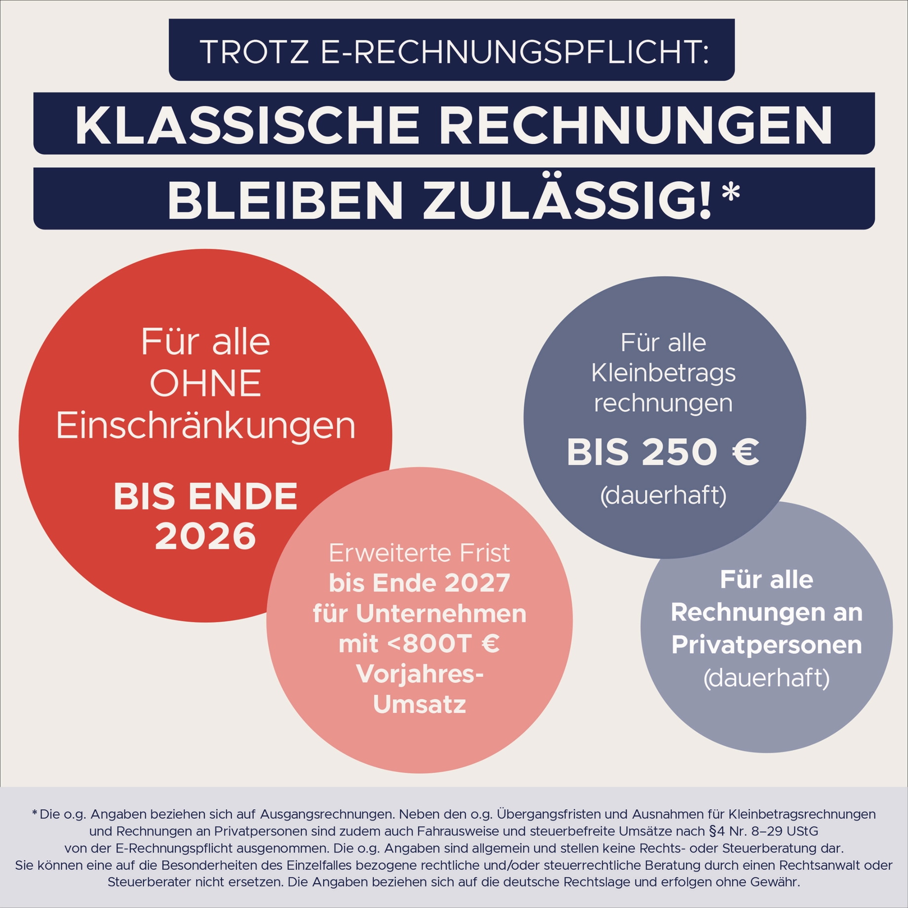 Rechnung mit Steuernummer