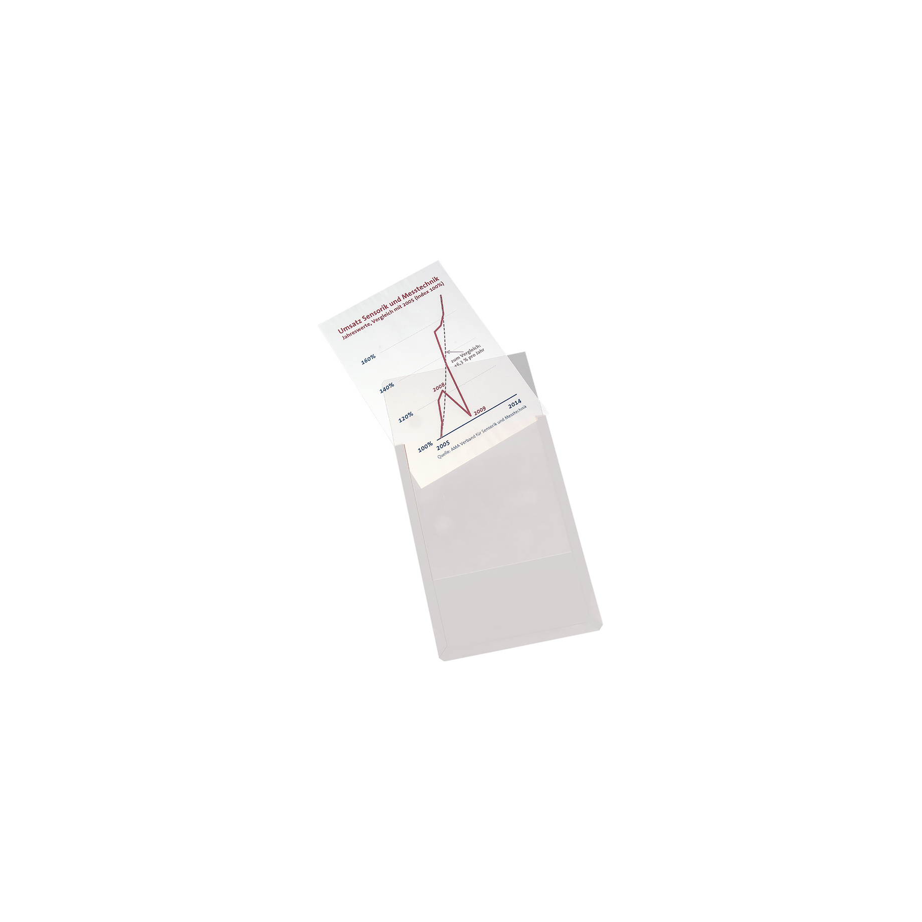 Magnet-Sichttasche