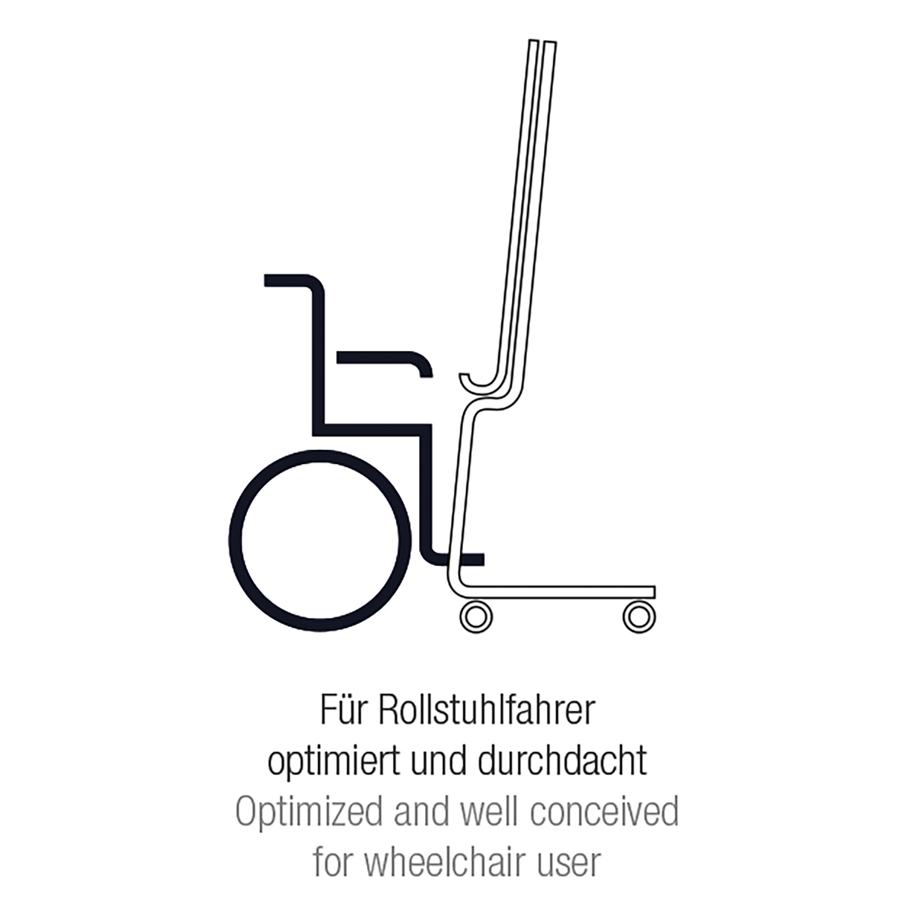 Flipchart evolution plus Flipchart evolution plus