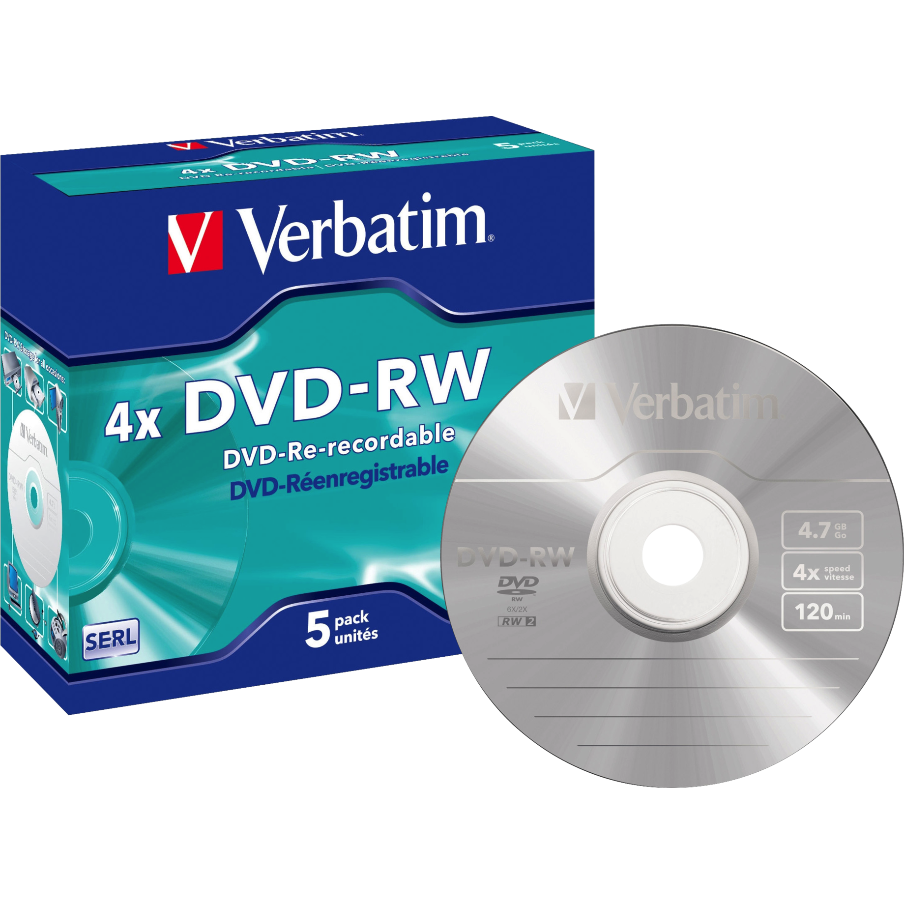 DVD-RW/DVD+RW