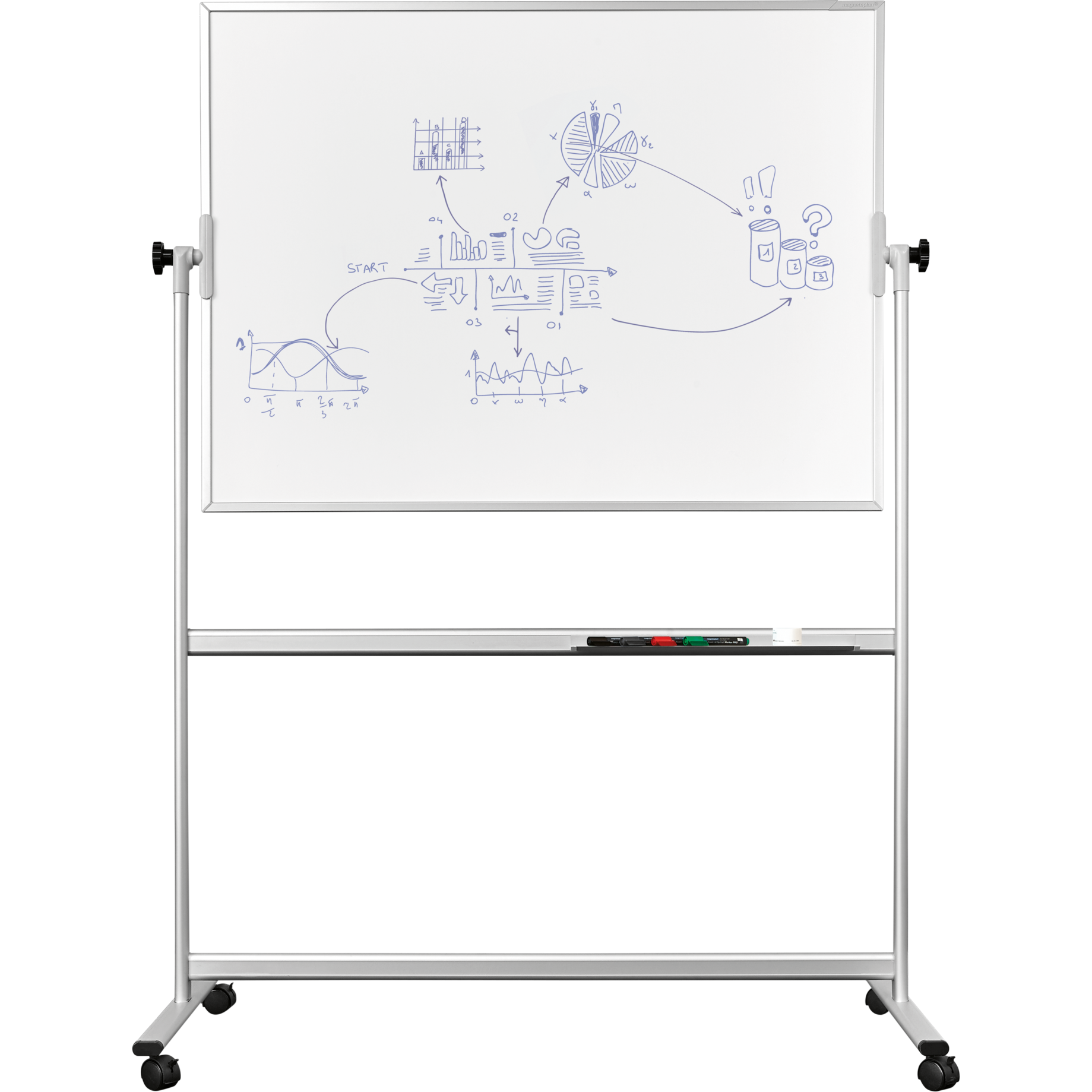 Design-Whiteboard SP mobil