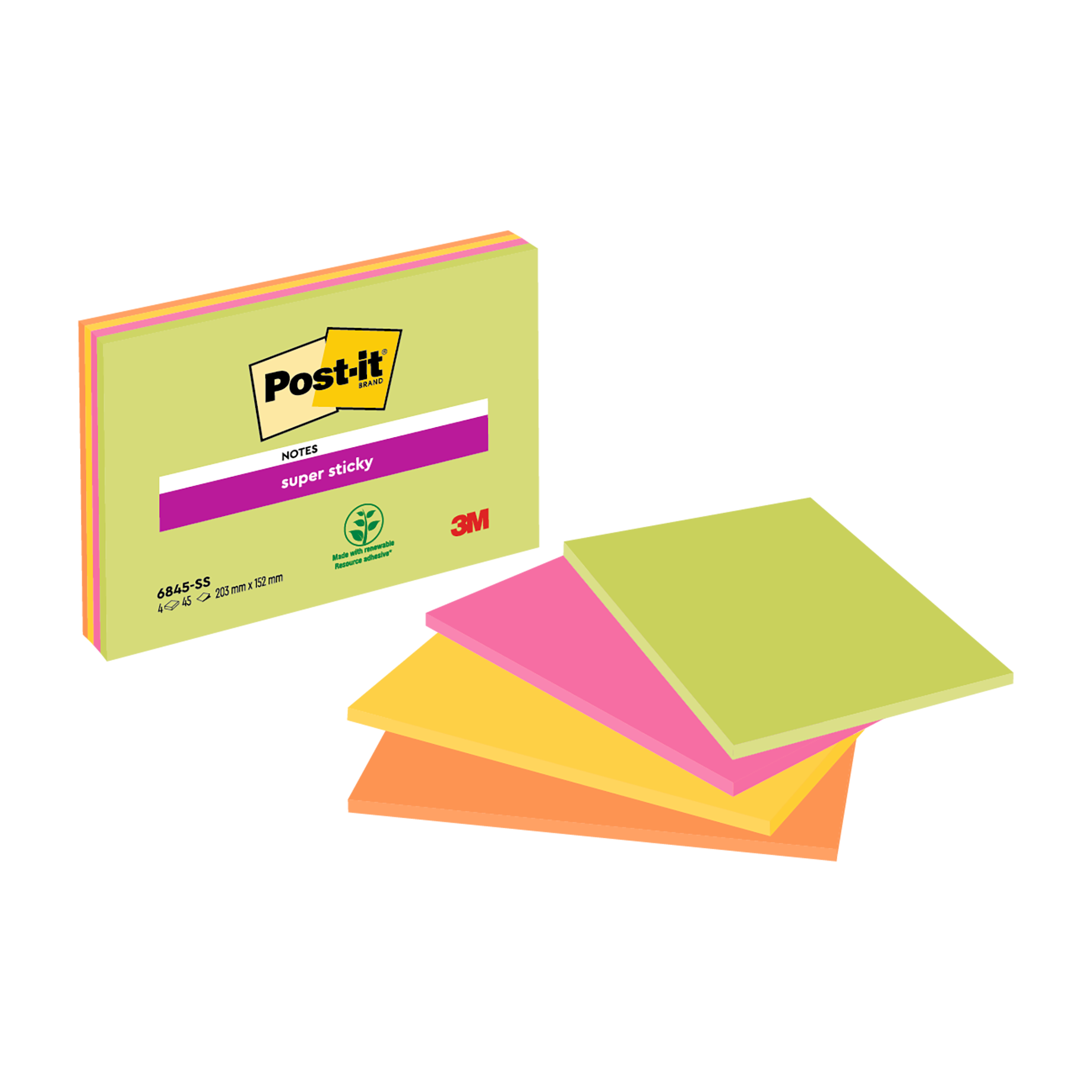 Super Sticky Meeting Notes