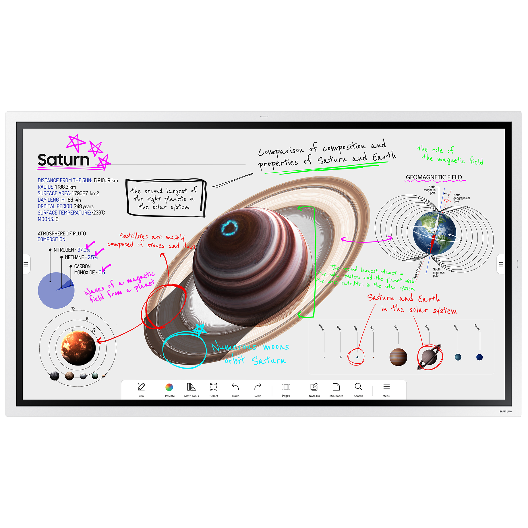 Samsung Flip Pro WM